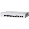 Cisco CBS350-8S-E-2G, RF