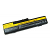 Batéria kompatibilná s IBM Thinkpad X20 Li-Ion 4400 mAh
