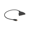 Cabletech ZLA0310