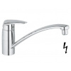 Grohe Eurodisc - Drezová batéria, chróm 33771001