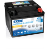 Exide Equipment Gel 12V 25Ah 150A ES290