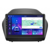 Bmode 2DIN autorádio BEV36 Android, Hyundai ix35