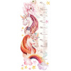 Meter na meranie výšky detí - Rastový SCOOP Pastel Unicorn Dúha Boho (Meter na meranie výšky detí - Rastový SCOOP Pastel Unicorn Dúha Boho)