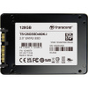 Transcend 128 GB interný mSATA SSD pevný disk TS128GSSD460KI-VS1; TS128GSSD460KI-VS1