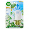 Air Wick Essential Oils Elektrický osviežovač vzduchu strojček a náplň prádlo vo vánku 19 ml