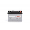 TATechnix Autobatérie 70Ah/640A VW BORA Variant (1J6) - Bosch