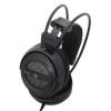 Slúchadlá do uší Audio-Technica ATH-AVA400 (ATH-AVA400)