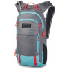 DAKINE SYNCLINE 12L, steel grey