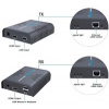 PREMIUMCORD HDMI KVM extender s USB na 120m přes jeden kabel Cat5/6, bez zpoždění khext120-6