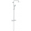 Grohe Sprchový systém Euphoria System s termostatickou baterií chrom 27964000