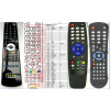 General GLOBO OPTICUM MULTIVIEW MULTIWROOM - náhradný diaľkový ovládač