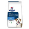 Hill's Can. PD D/D Food Sensitivities 1,5kg NEW