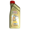 Syntetický motorový olej CASTROL EDGE Titanium 0W-40 - 1 liter