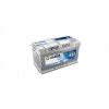 Varta Blue Dynamic 12V 80Ah 740A 580 406 074