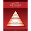 Five Dysfunctions of a Team 2e - Poster