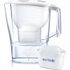 Brita Aluna biela 2.4 l Maxtra PRO 124 595