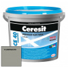 Ceresit CE 40 Aquastatic PREMIUM FLEX FUGA - ANTRACITE Váha: 2kg