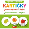 Výukové kartičky - posloupnost dějů / Výučbové kartičky - postupnosť dejov - INFOA