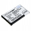 TECHTEK Batéria 1200mAh kompatibilná s [Nokia] 5220, 5220 XpressMusic, 563