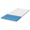 Casarredo TONE penový topper, 200 x 160 x 4 cm