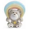 Medvedík s projektorom Chicco First Dreams Rainbow Bear 104740