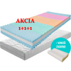 BENAB, Matrac ONYX VISCO 1 + 1 + darček 2x vankúš, 210 x 90 cm ATYP, CHLOE AKTIV