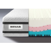 Benab Matrac Victory BeautySoft 21 Visco rozmer: 90x200, tvrdosť: T3