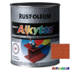 ALKYTON™ Kladívkový efekt antikorozní alkyduretanová barva Barva (odstín): měděná, Objem: 5 l