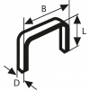 Bosch Sponky typ 53, nehrdzavejúce, L 10 mm, 1000 ks 2609200216