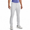 Pánske nohavice Drive 5 Pocket Pant 1364934 - Under Armour 36/32 šedá