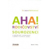 Markhamová Laura: Aha! Rodičovství - sourozenci (Jak zabránit sporům mezi sourozenci a vychovat z nich přátele na celý život. Kniha obsahuje spoustu praktických a výzkumy podložených rad. ( 370 str. B