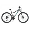 Dámsky MTB bicykel Author Rival 27,5