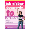 Jak získat doopravdy to, co chceme