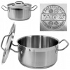Yato Gastro YG-00040