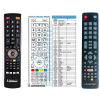 blaupunkt bla-32 netflix náhradný diaľkový ovládač kompatibilný