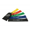 Kine-MAX Professional Mini Loop Resistance Band KIT - Sada posilňovacích gumiek - (5 ks - od veľmi ľahkej až po veľmi ťažkú)