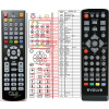 General ECG DVT1050TW PVR - náhradný diaľkový ovládač