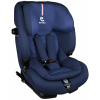 RENOLUX Autosedačka OLYMP I-size Isofix 9-36kg Varianta: ocean