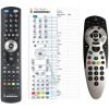 viasat plus hd - náhradní dálkový ovladač kompatibilní