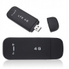 PRENOSNÝ RÝCHLY MODEMUSB WIFI ROUTER 4G LTE NA SIM KARTU