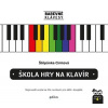 Škola hry na klavír