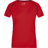 James & Nicholson Tričko JN 495, funkční, krátký rukáv, dámské COT02049587605-red/black 2XL Červená/černá
