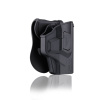 Pištoľové puzdro R-Defender Gen3 Cytac® Taurus T800 Compact – Čierna, pravá strana