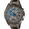 Hodinky CASIO Edifice EFV 550GY-8A