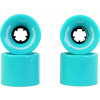 Mico Plastové kolieska na pennyboard 60x45mm 4 kusy jasná modrá