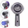 Pre Dyson V6 DC58 Vávac (Pre Dyson V6 DC58 Vávac)