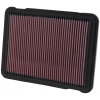 Športový vzduchový filter K&N 33-2146