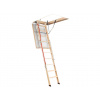 Fakro LWL Extra 70 x 140 cm – cena za ks