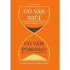 Co Vás ničí? Co Vám pomáha? - Jarmila Průchová