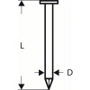 Bosch Klinec - páskovaný, s okrúhlou hlavičkou SN21RK 60G 2,8 mm, 60 mm, pozinkované, hladké 4000ks 2608200032